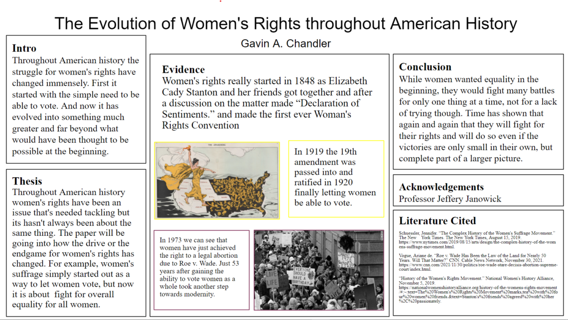The Complex History of the Women's Suffrage Movement - The New York Times